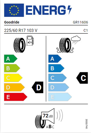 225/60R17 Goodride SU318 XL 103V opona letnia montaż gratis