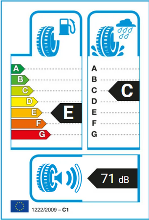 245/50R18 Radar Dimax RSC 100W opona całoroczna