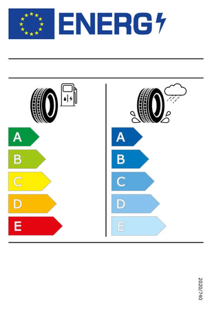 185/55R15 Goodride ZuperEco Z107 82V opona letnia montaż gratis